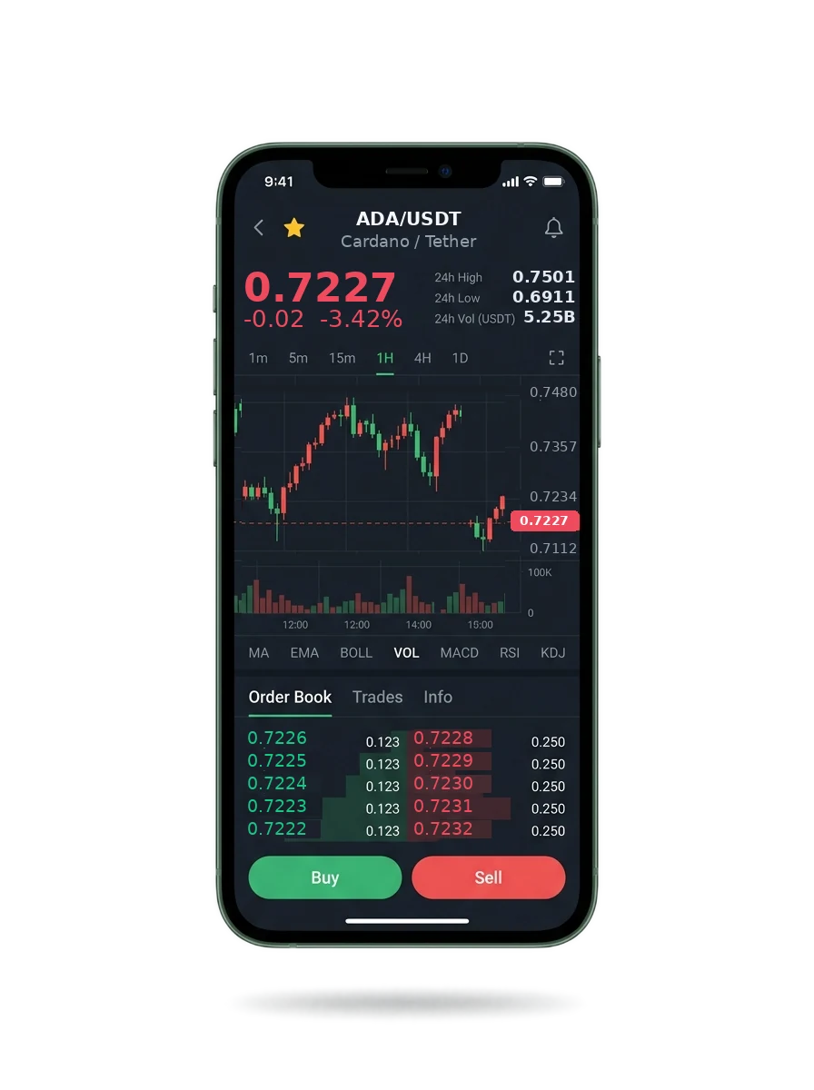 The same portfolio view on a phone screen The same portfolio view on a phone screen